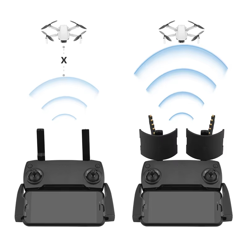 เสาอากาศ Yagi สําหรับ DJI Mavi - Drone Dji Rc Pro บทวิจารณ์และราคา